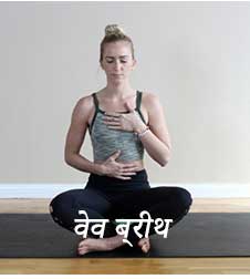 वेव ब्रीथ माइग्रेन के लिए योग