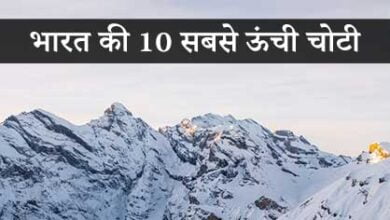 भारत की सबसे ऊंची चोटी